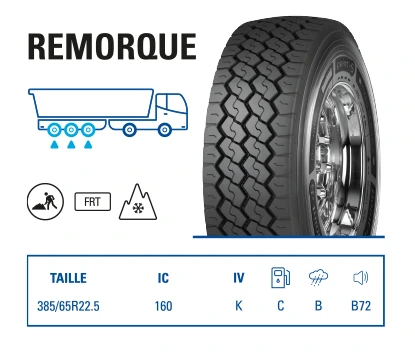 Pneu Point S Tyres Truck remorque