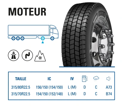 Pneu poids lourd essieu moteur