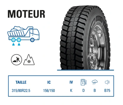Pneu Point S Tyres Truck moteur