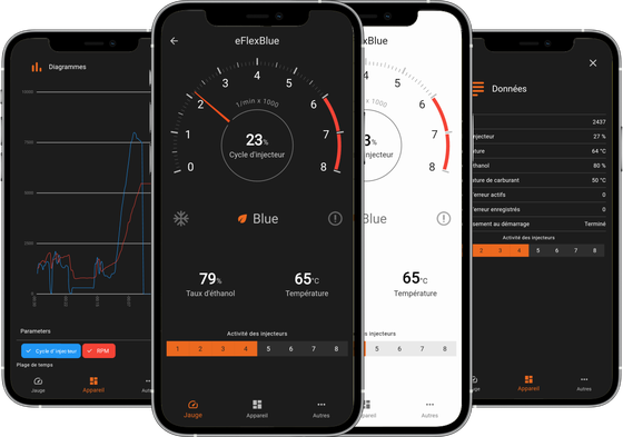 Application gratuite eFlexApp : suivi du taux d'éthanol et des données moteur en Bluetooth